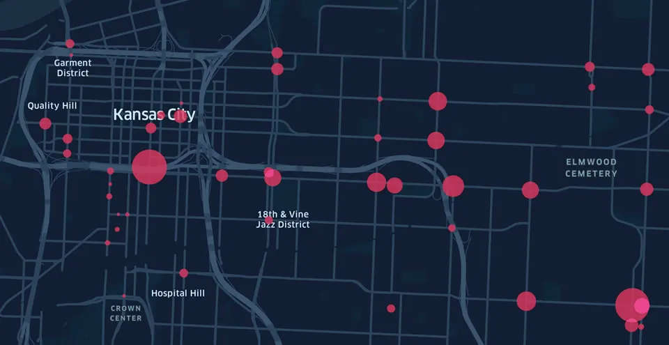 Kansas City Dangerous Intersections